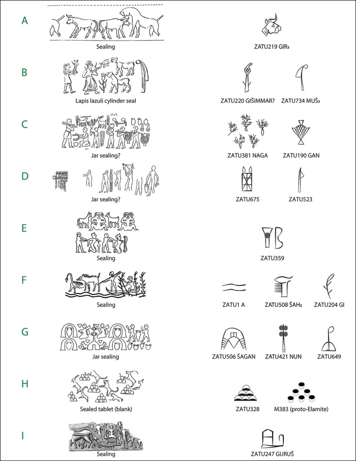 Ancient cylinder seal representing the deep historical roots and enduring legacy of athletic traditions