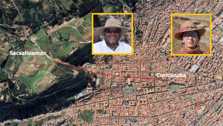 The route traced by the central tunnel of the Incan labyrinth, which links Coricancha, the Temple of the Sun, to the Incan fortress of Sacsayhuaman. Inset, Jorge Calero and Mildred Fernández who found the tunnel, using centuries-old clues. Source: Lima Gris.