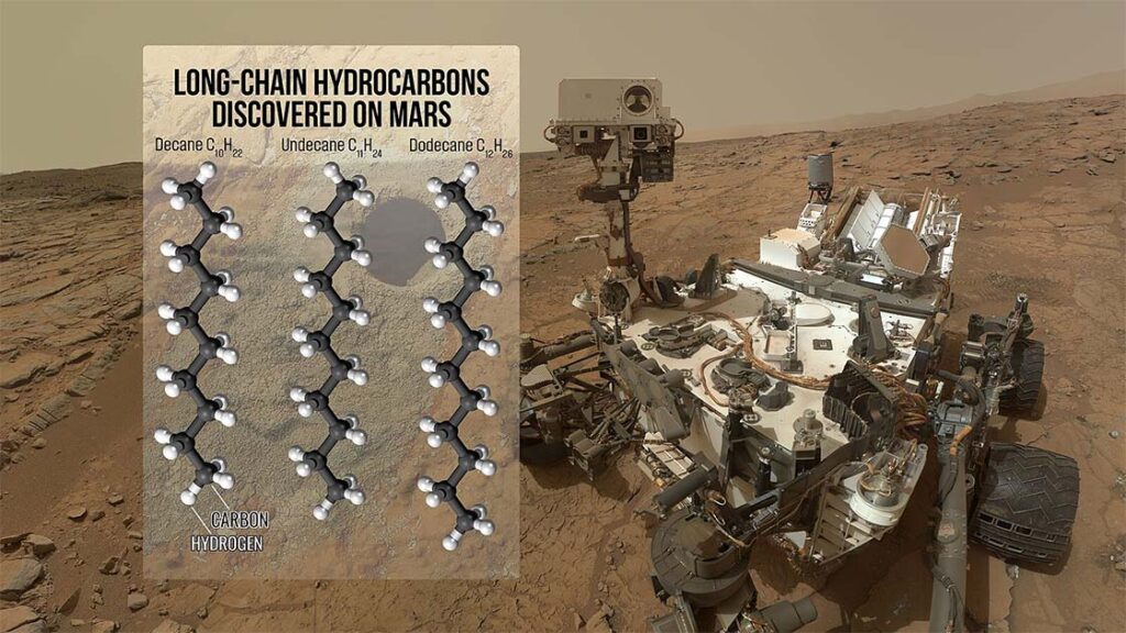 Is humanity closer to finding alien life on Mars? Courtesy of NASA. Source: Public Domain.