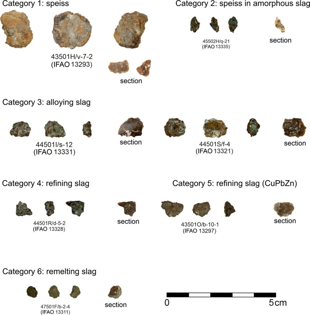 Selection of the fragments from the Middle Kingdom metalworking remains. Credit: Photos by Martin Odler. German Archaeological Institute, Cairo Department, from Archaeometry (2025). DOI: 10.1111/arcm.70008